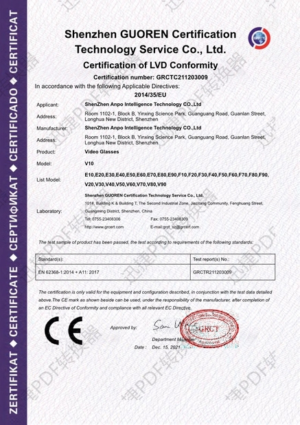 China Shenzhen Anpo Intelligence Technology Co., Ltd. certificaten